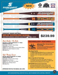 2026 Suncoast Melee Superload 1P SSUSA